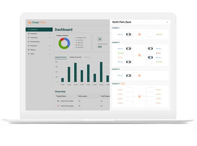 Charge OnSite Management Dashboard